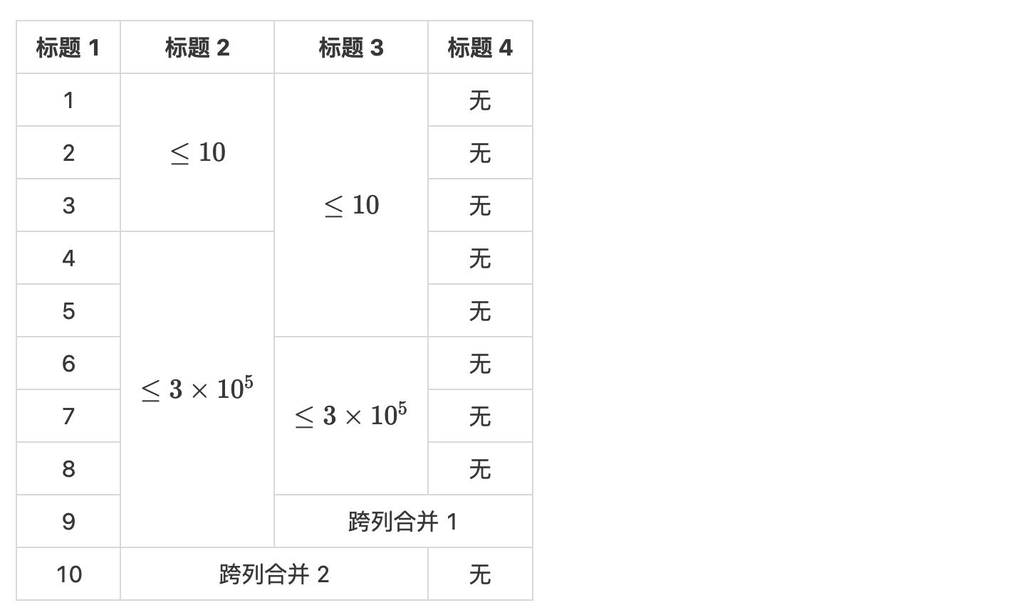 表格合并示例